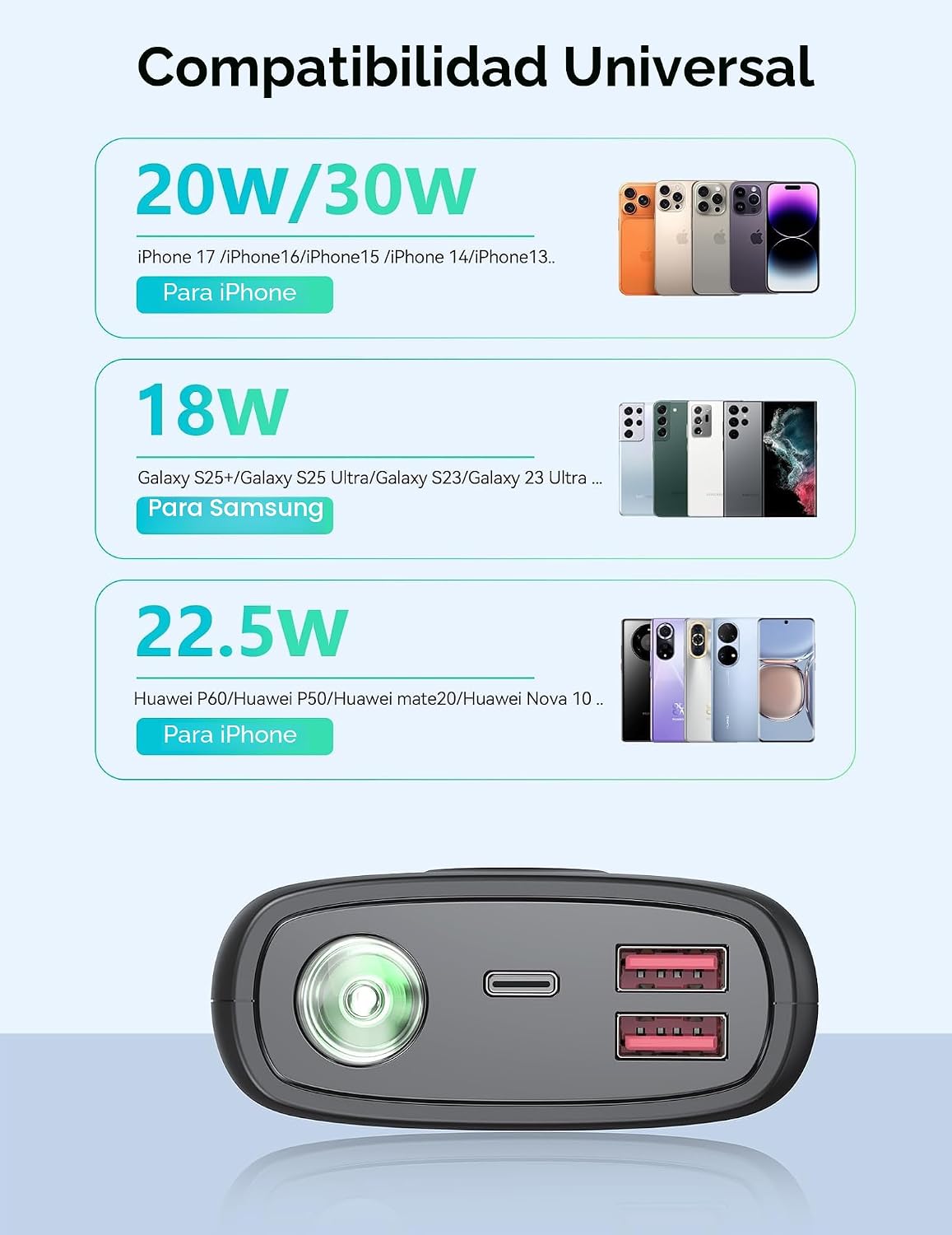 Cargador portátil, 30000 mAh, banco de energía de 30 W, USB C, carg...