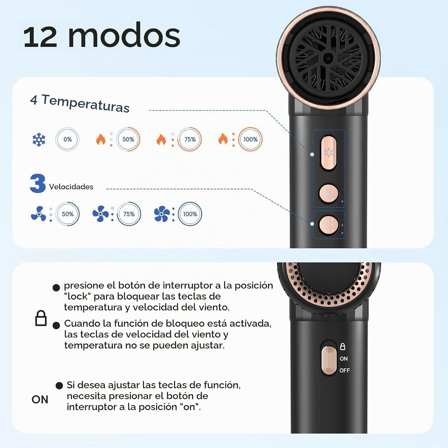 Nicebay Secador de Pelo Iónico con Difusor para Cabello Rizado, Mot...