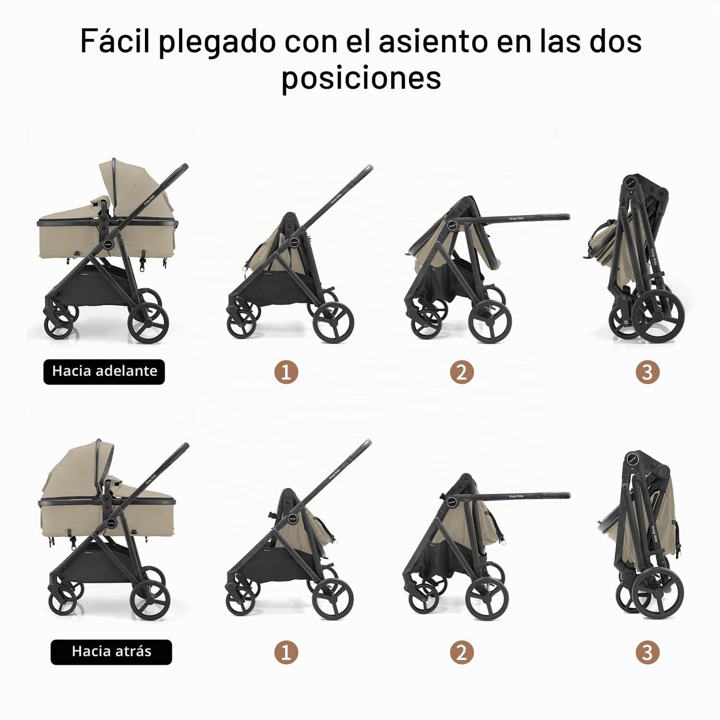 Gromast Cochecito de bebé 3 en 1, cochecito convertible para recién...
