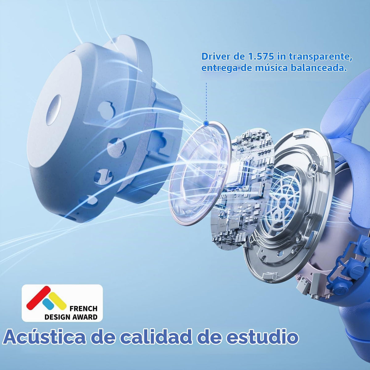 iClever BTH20 - Auriculares con cancelación activa de ruido para ni...
