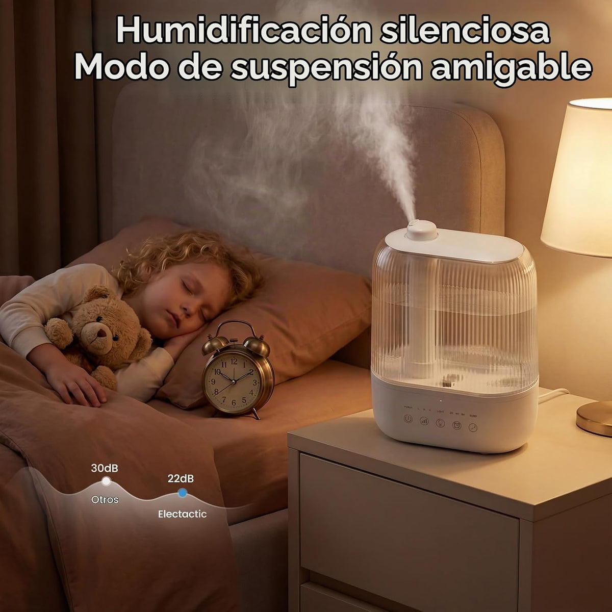 Electactic Humidificador de llenado superior de 3 litros, difusor d...