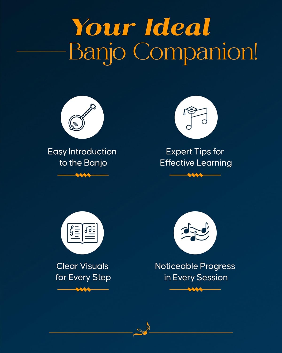 Principiantes absolutos - Banjo | Guía completa en imágenes para to...
