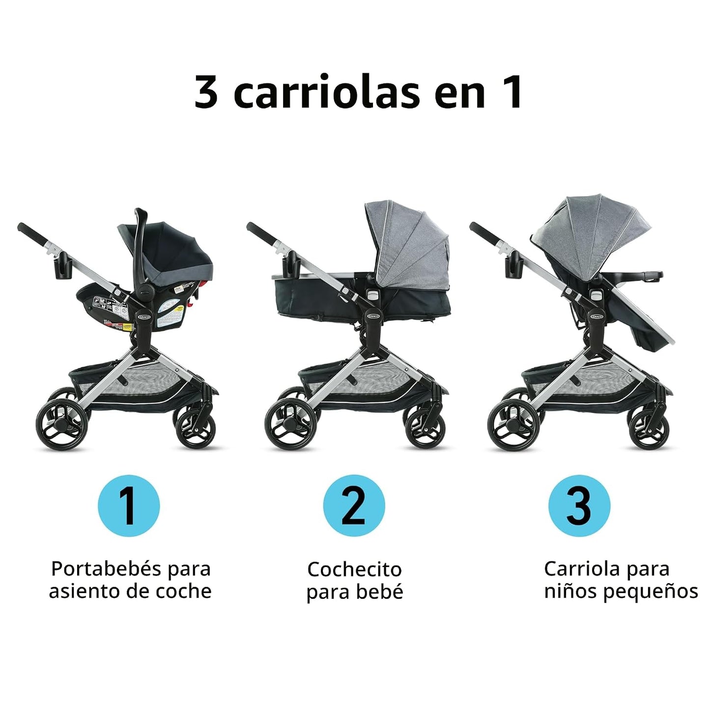 Sistema de viaje Graco Modes Nest, Combo modular de cochecito y sil...