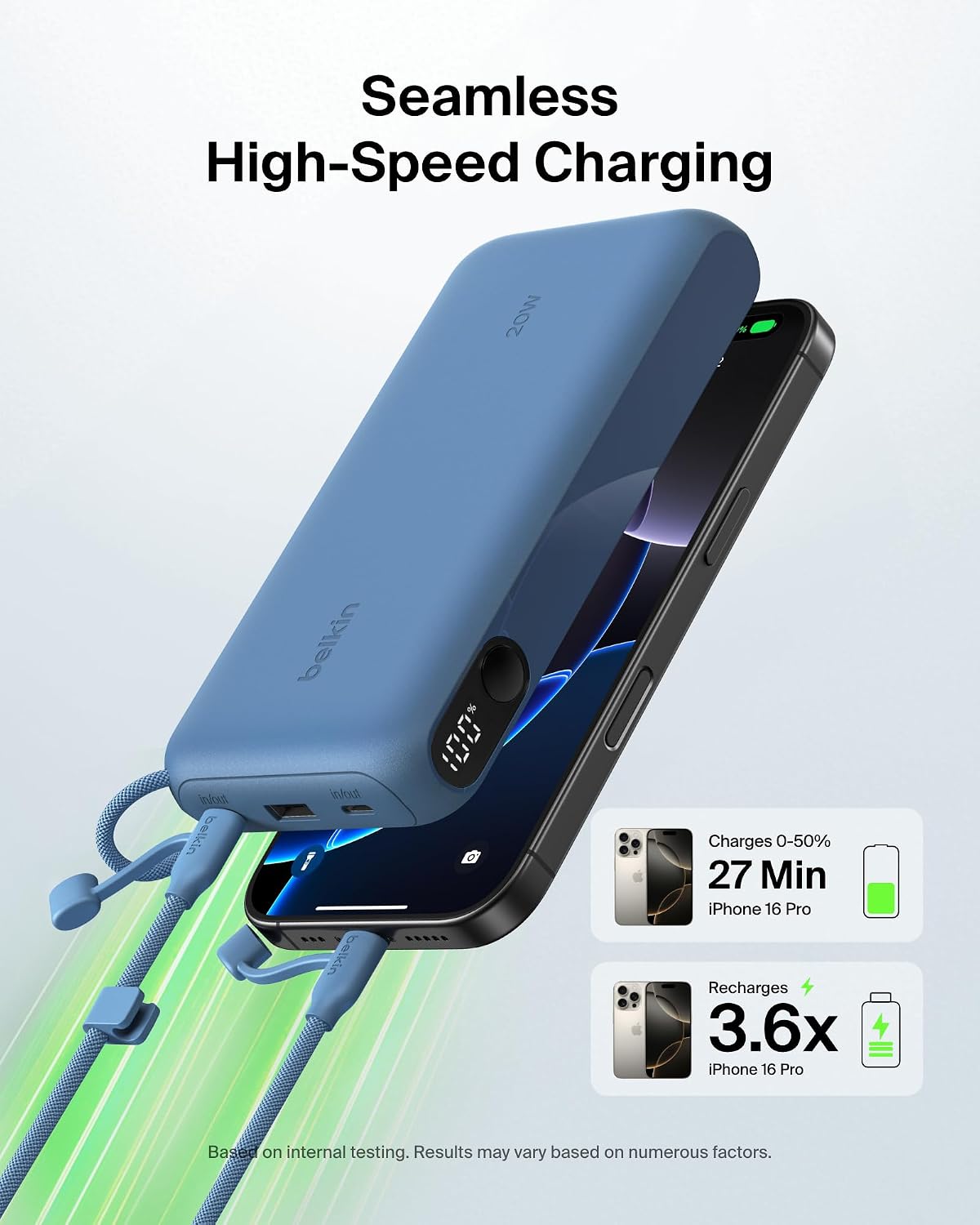 Belkin Cargador Portátil, Batería Externa USB-C de 20,000mAh con 2...