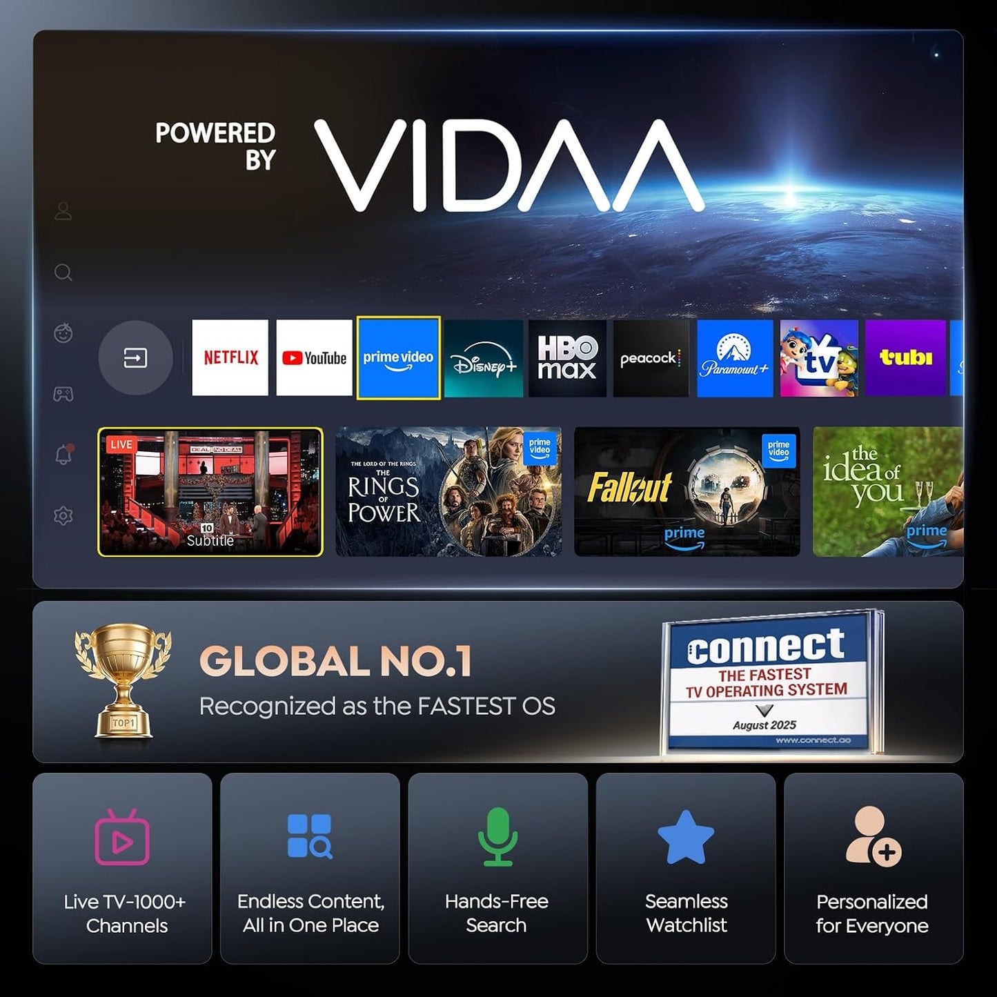 Proyector inteligente 4K [VIDAA Live TV y Dolby de 36 W y control d...