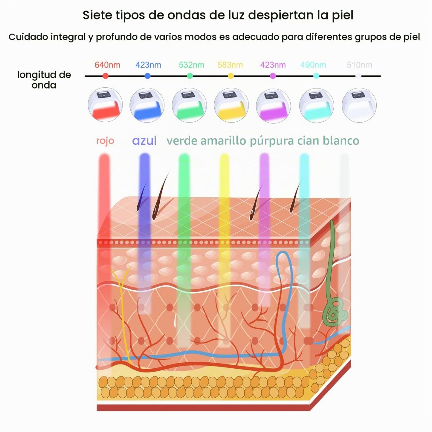 Caweiya Equipo de la terapia de la luz de la máscara LED de la másc...