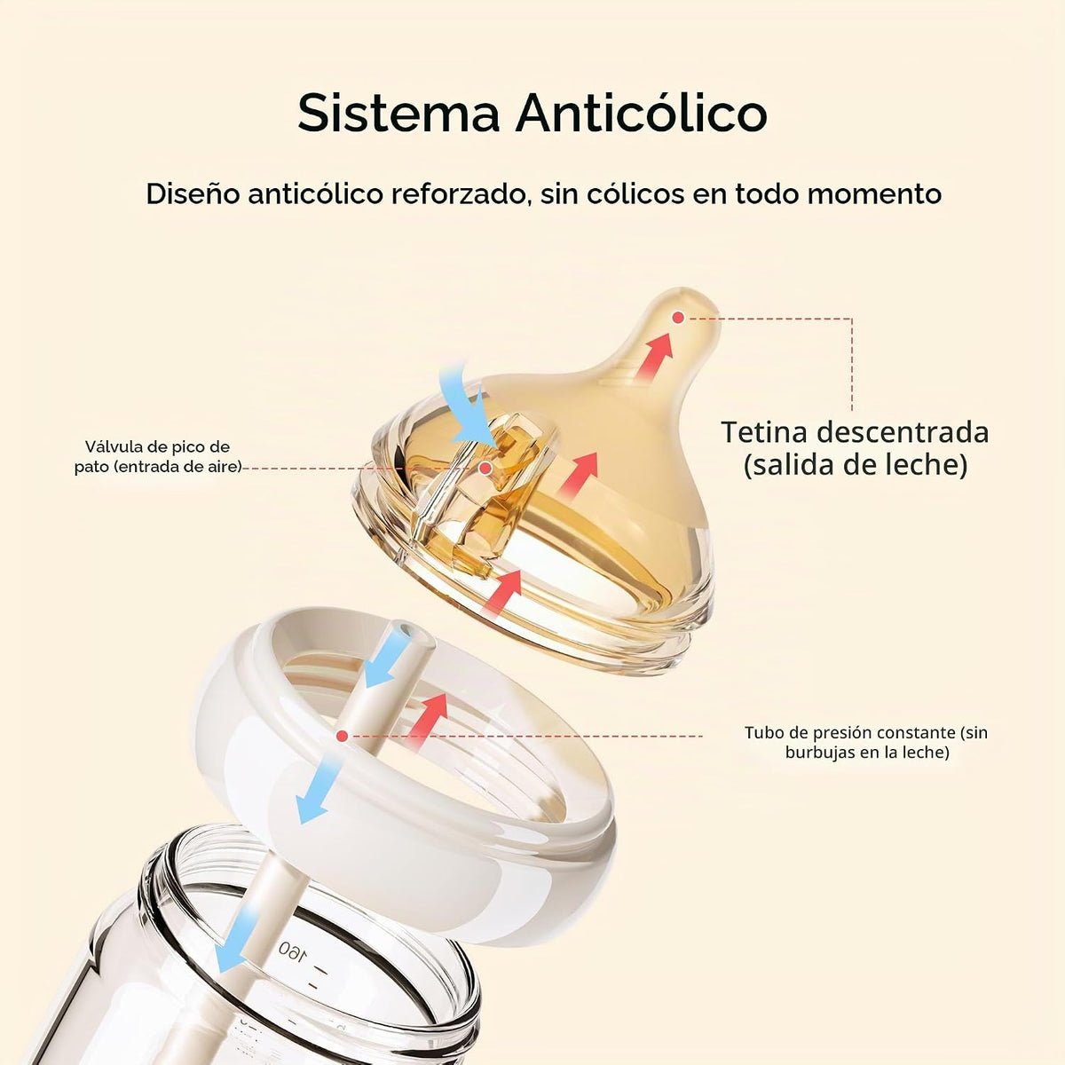 Biberón de cristal natural para lactancia, con sistema de ventilaci...