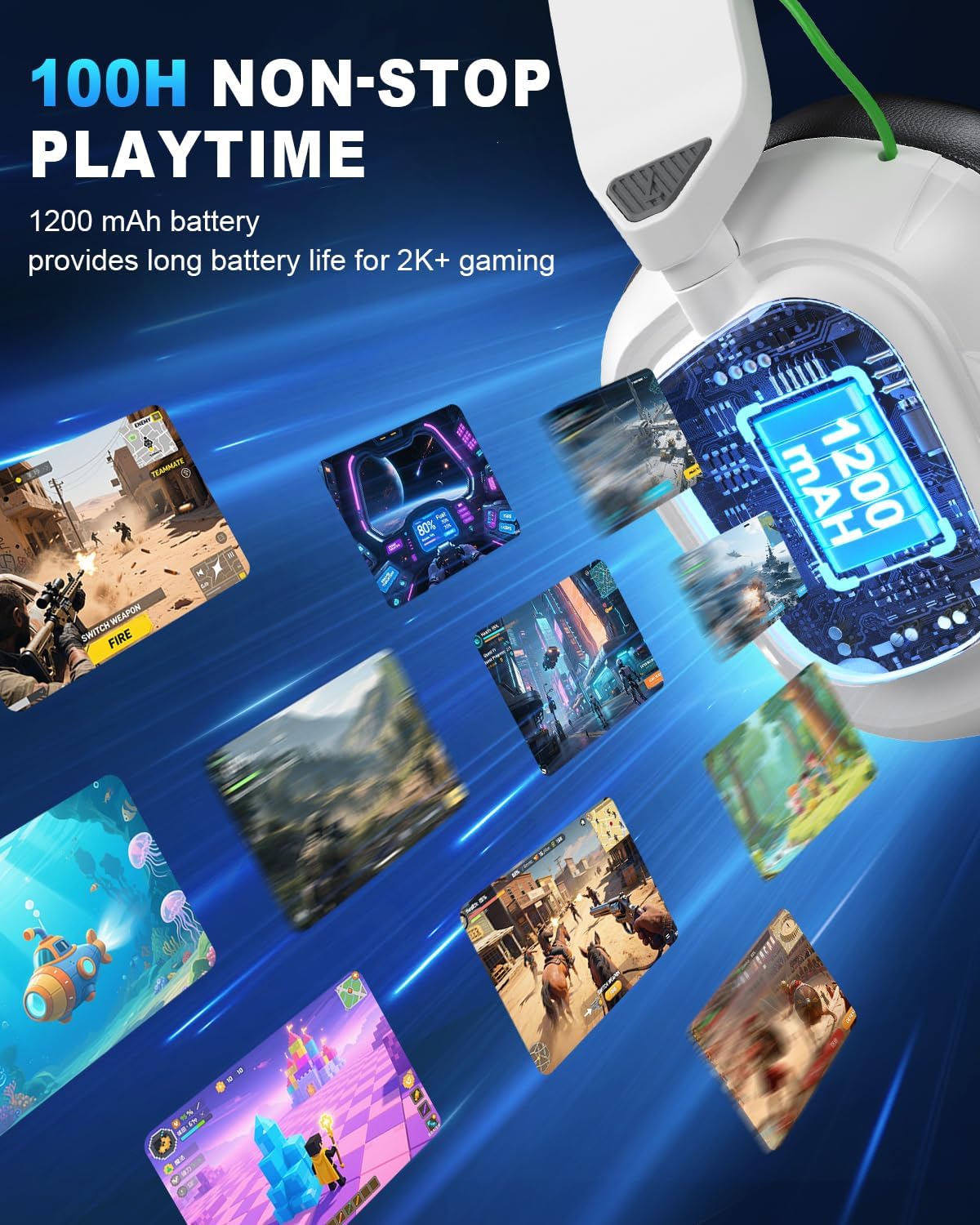 SKAPENDY Auriculares inalámbricos para juegos para PC, PS5, PS4, Sw...