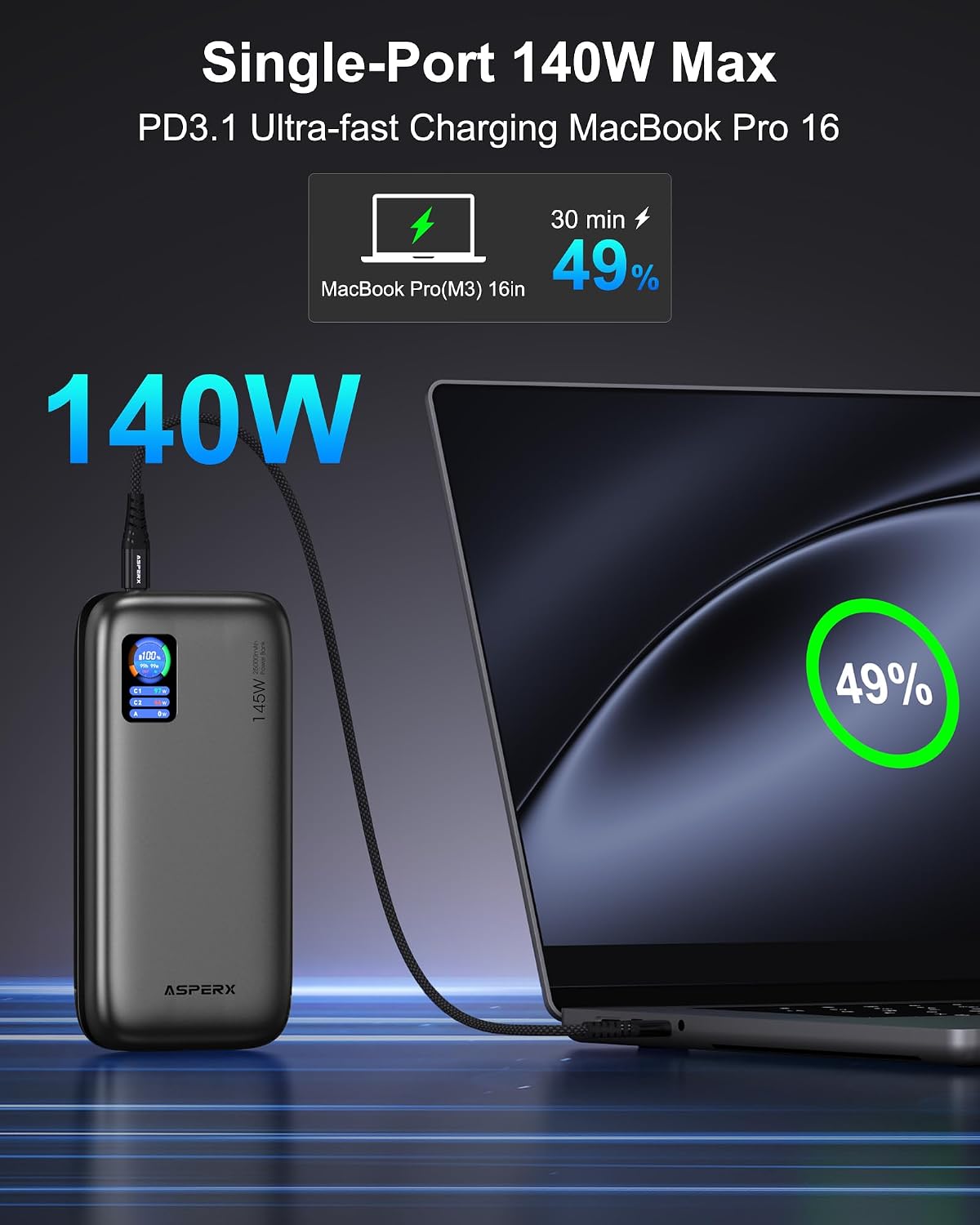 AsperX Banco de Energía para Laptop, 25,000mAh 140W PD 3.1 Cargador...