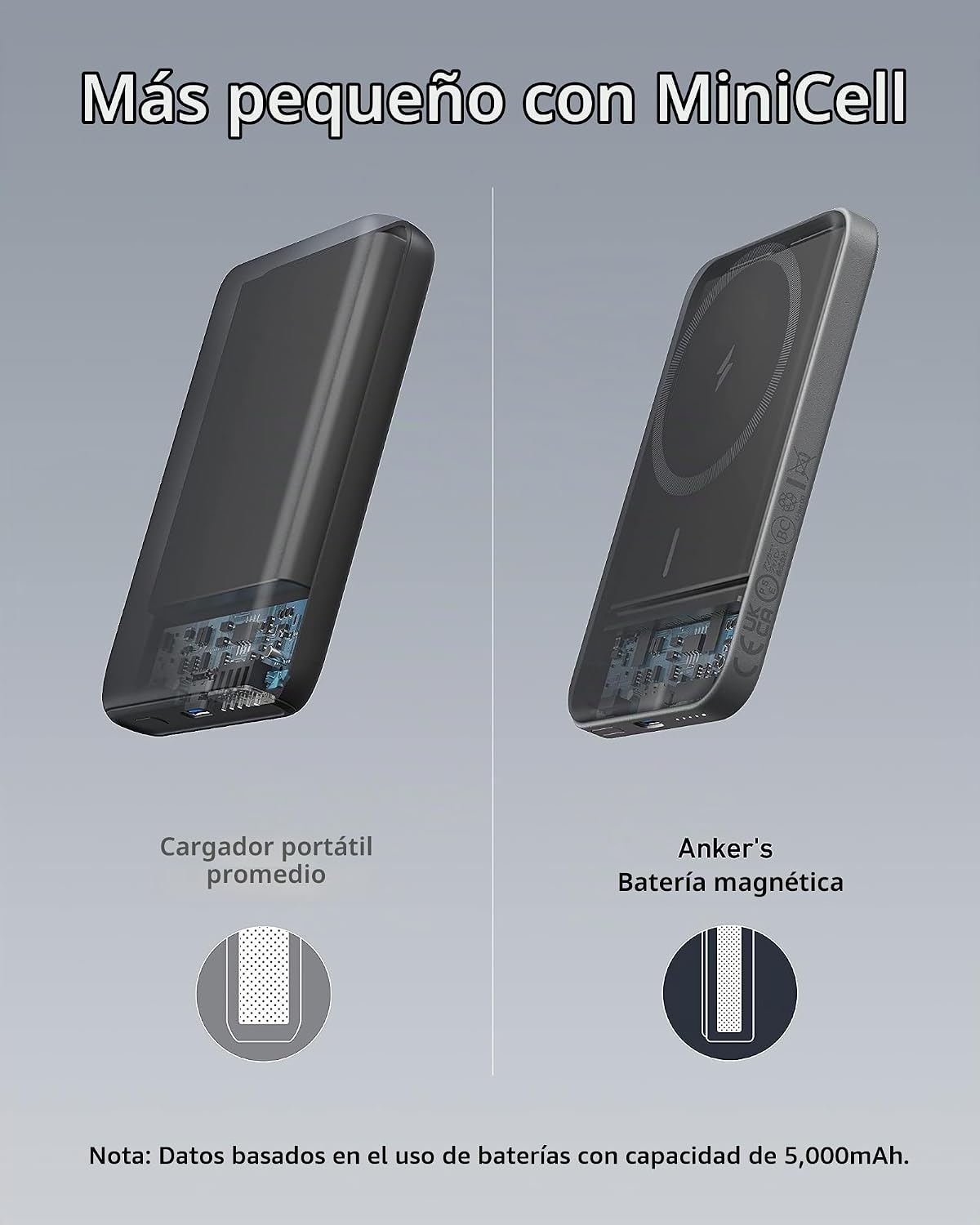 Anker 621 Cargador portátil magnético (MagGo), Banco de energía ina...