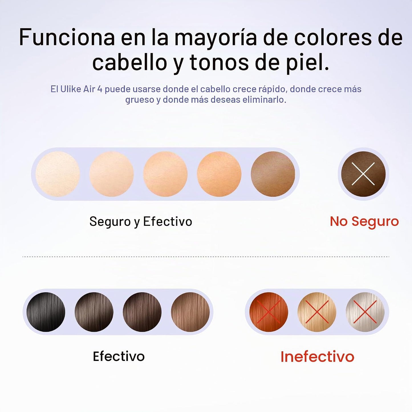 Ulike Dispositivo de depilación láser Air 4 Ipl regalo para mujeres...