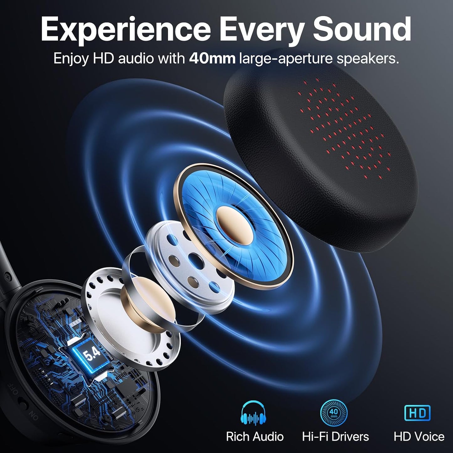 Auriculares inalámbricos con micrófono para el trabajo, auriculares...