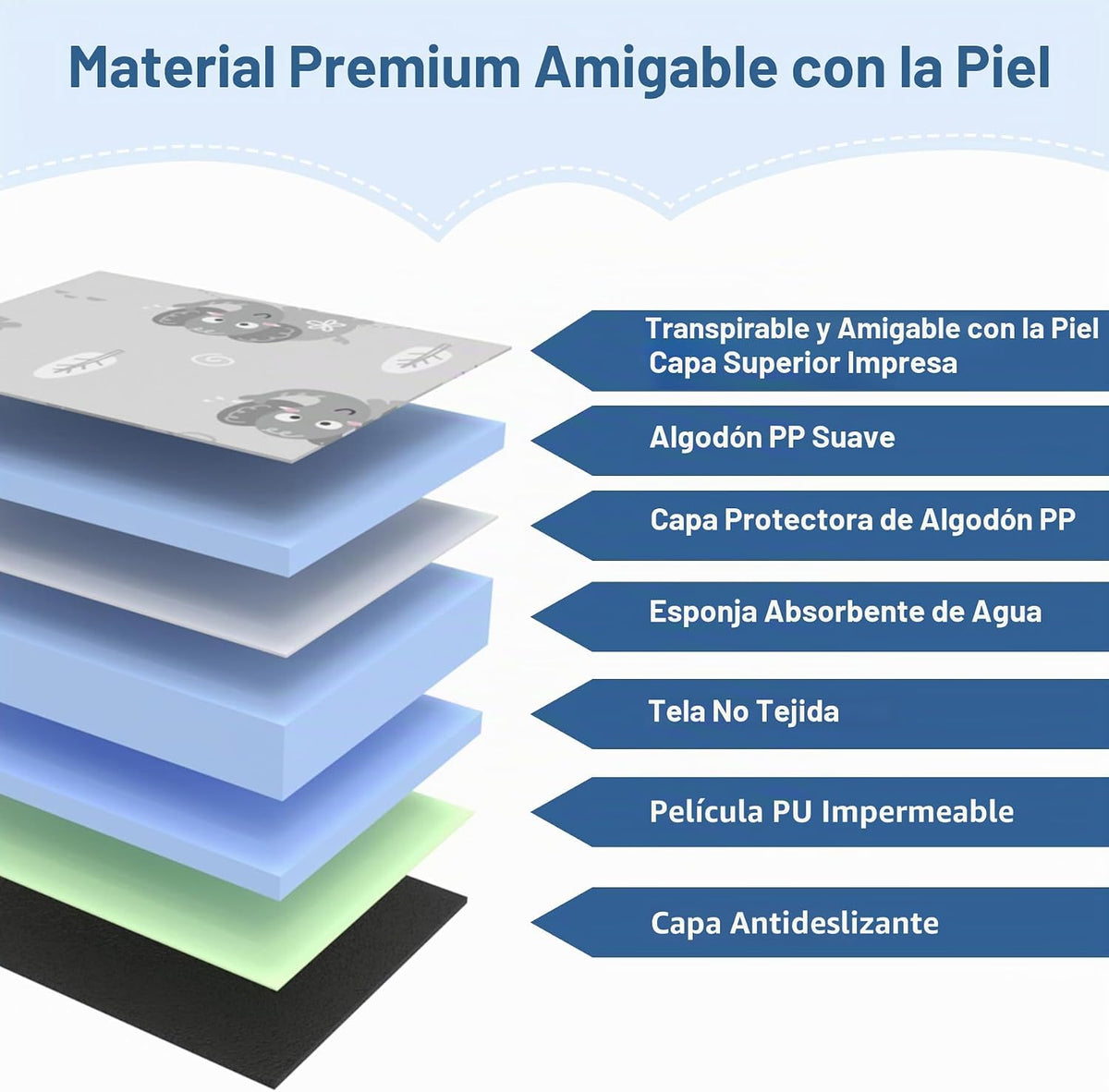 COOLBEBE Protector de asiento de coche impermeable para entrenamien...
