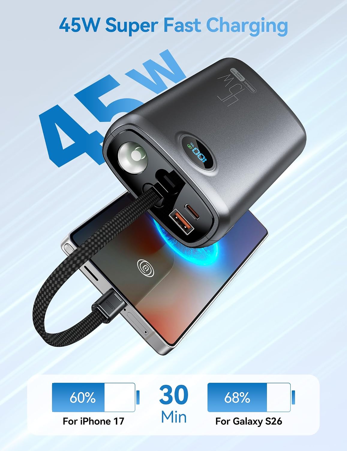 Cargador portátil, batería portátil de 45 W, 20000 mAh, con cable U...