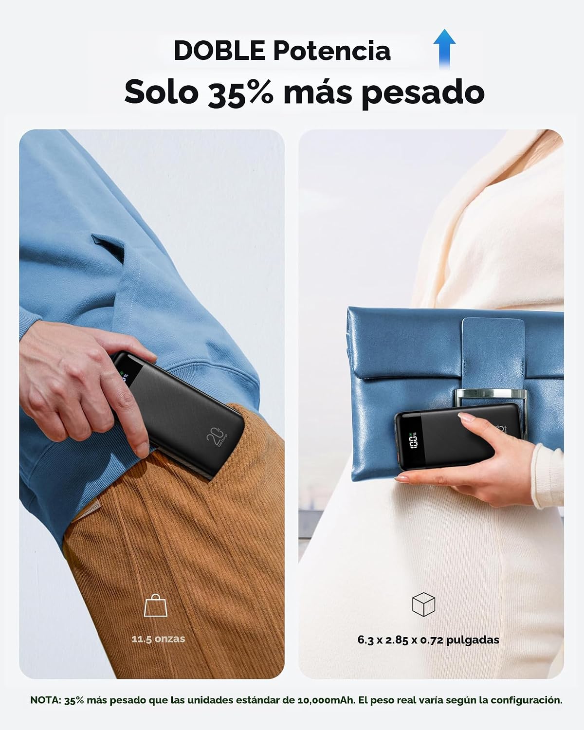 Charmast - Cargador portátil de 20000 mAh con cables incorporados,...