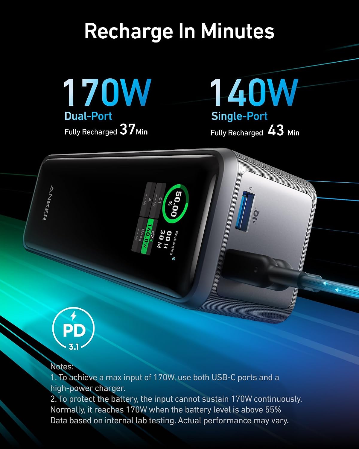 Anker Prime Power Bank, cargador portátil de 27,650 mAh de 3 puerto...
