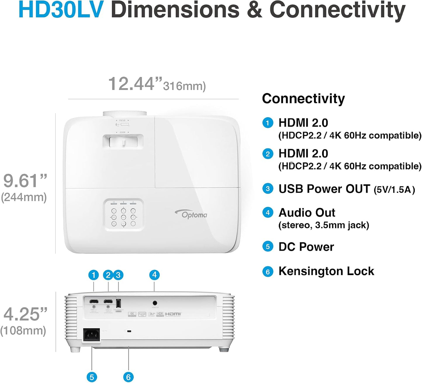 Optoma HD30LV 1080p Full HD Proyector para el Hogar