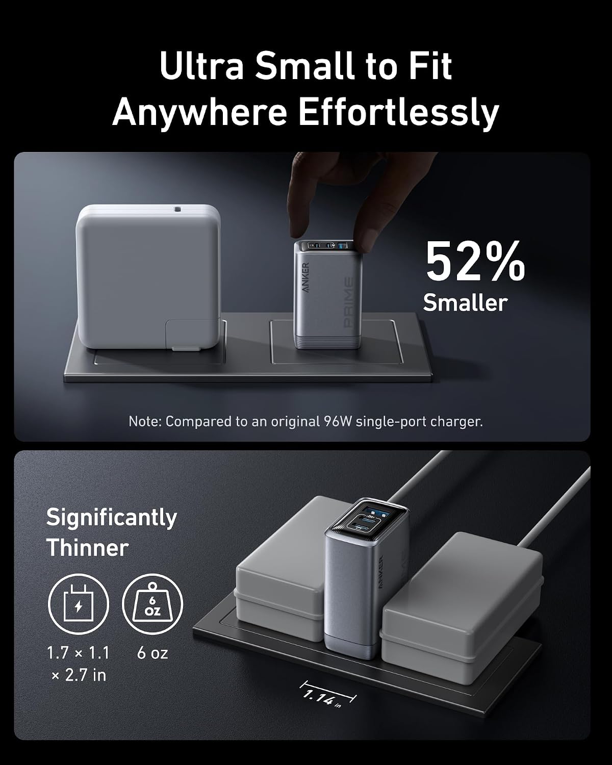 Anker Cargador Prime, cargador USB C plegable compacto de 3 puertos...