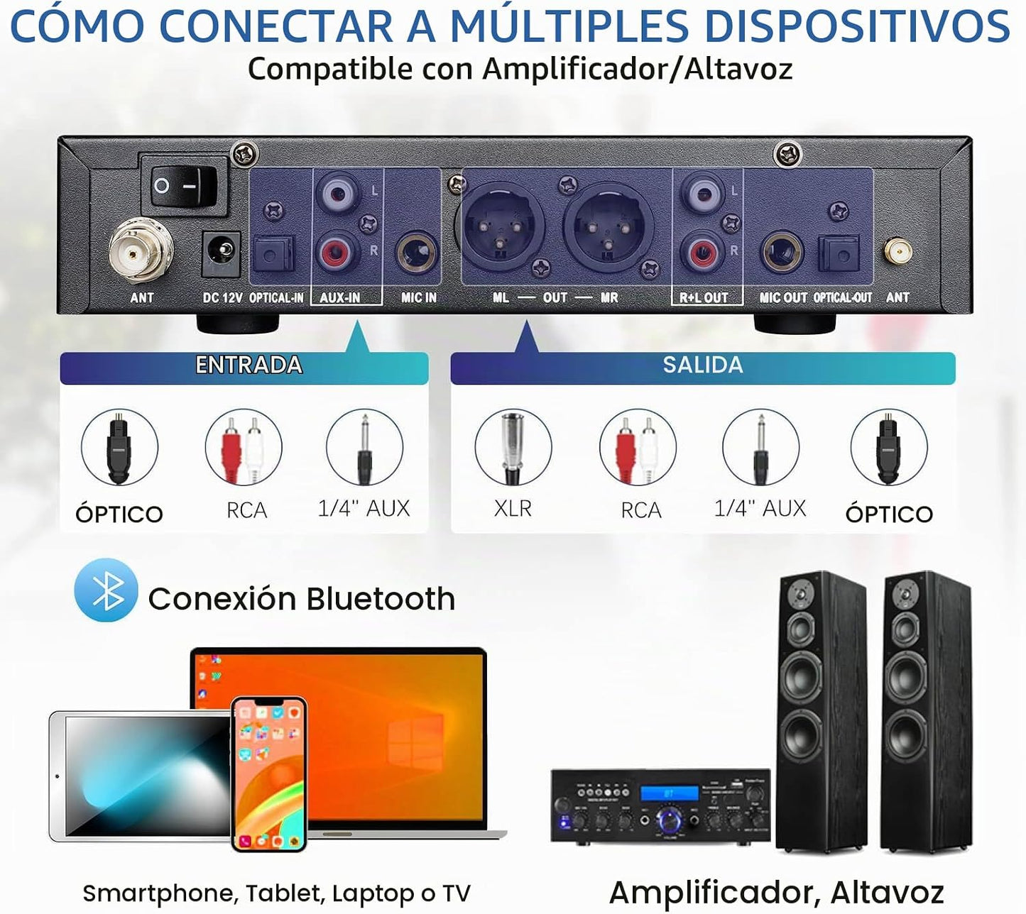 ZERFUN Pro - Sistema de micrófono inalámbrico de 4 canales recargab...