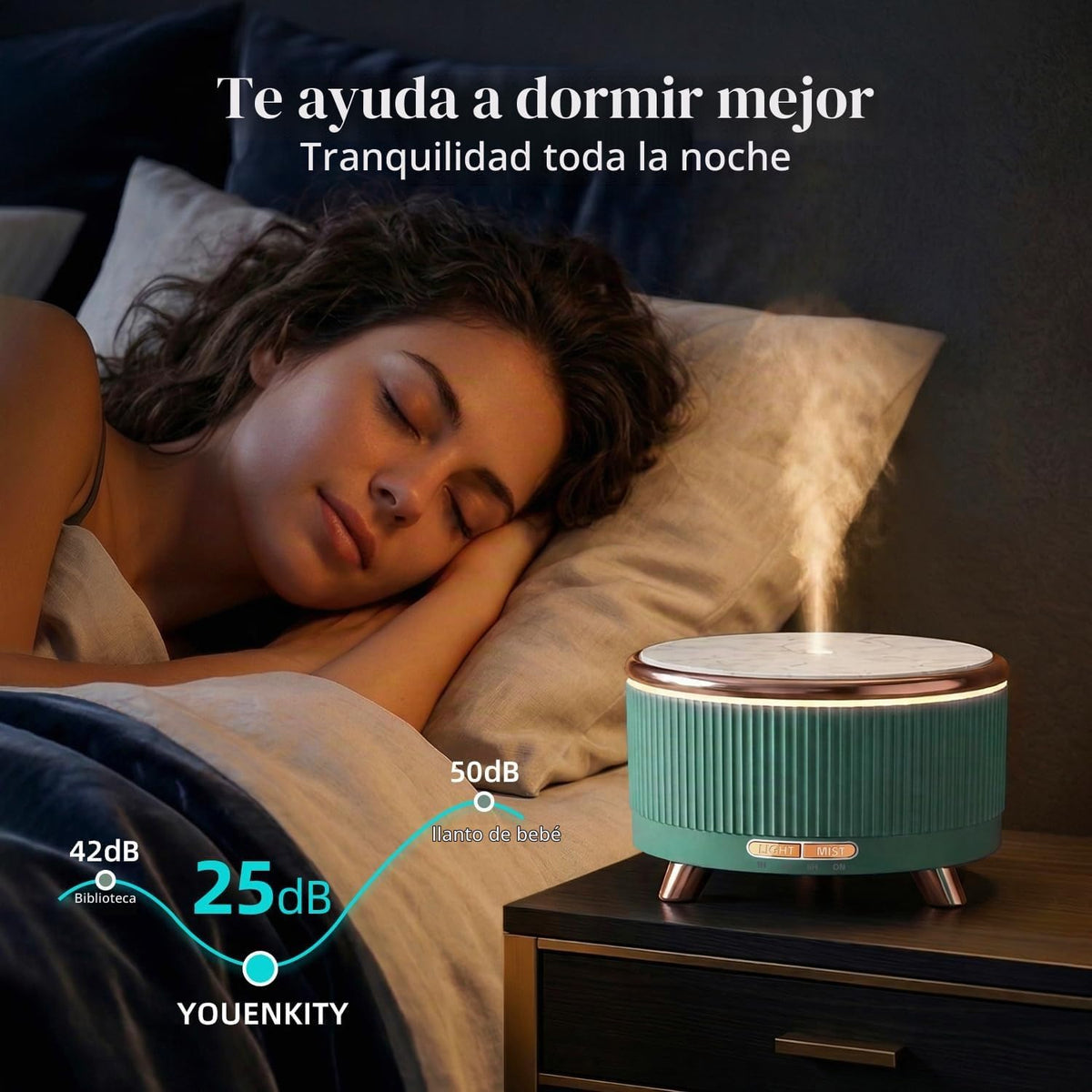 YOUENKITY Difusor del aceite esencial de 16.9 fl oz, humidificador...