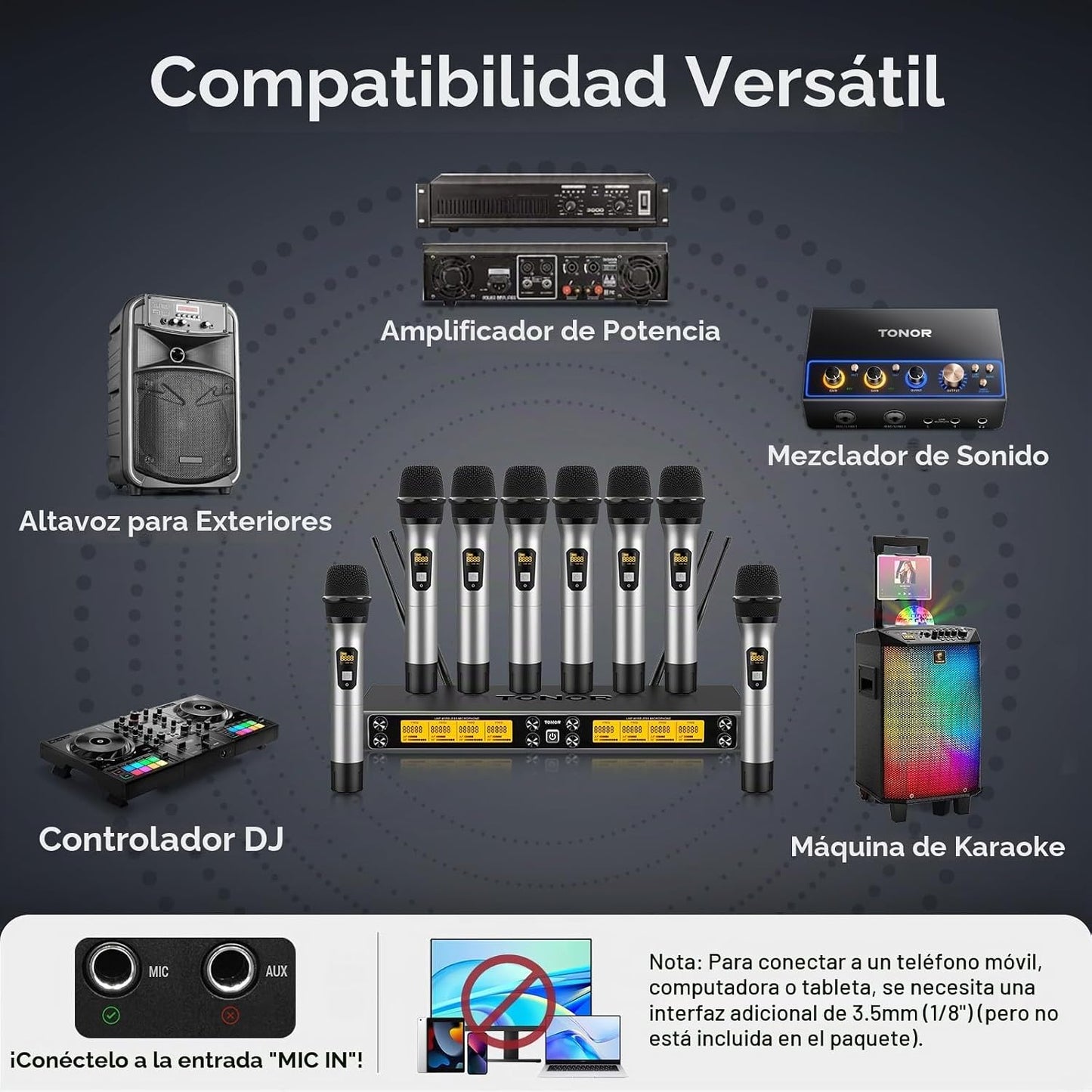 Sistema de Micrófono Inalámbrico TONOR, Micrófono Inalámbrico de 12...