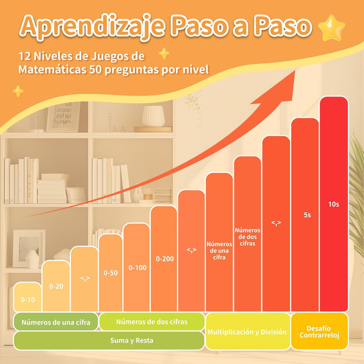 alilo Juegos de matemáticas para niños de 5 a 12 años, juguetes por...