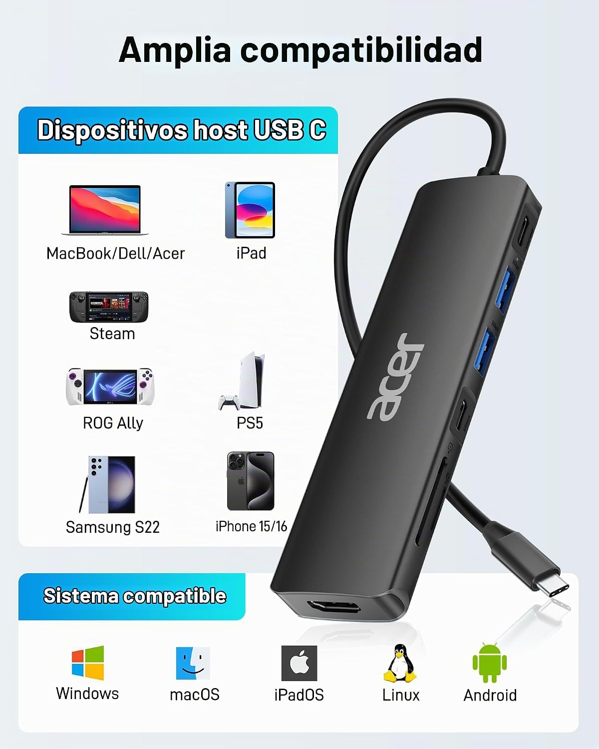 Acer USB C Hub, Dock USB-C a HDMI 7 en 1, 2 USBA 3.1 GEN1 y puerto...