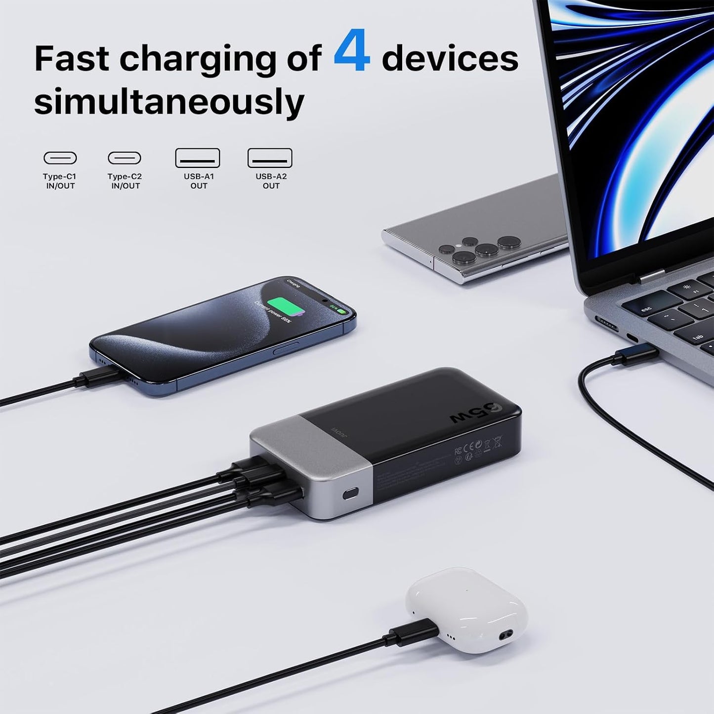 JUOVI Cargador Portátil 65W Banco de Energía 20000mAh Compacto USB...