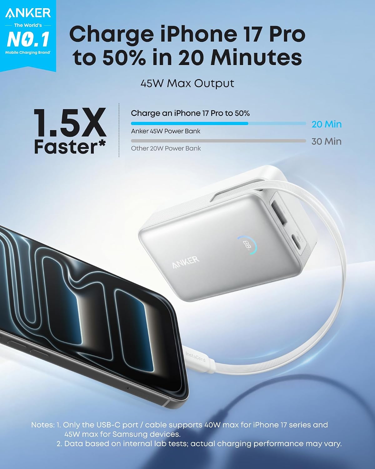 Cargador Portátil Anker Nano, Banco de Energía Compacto de 10,000mA...