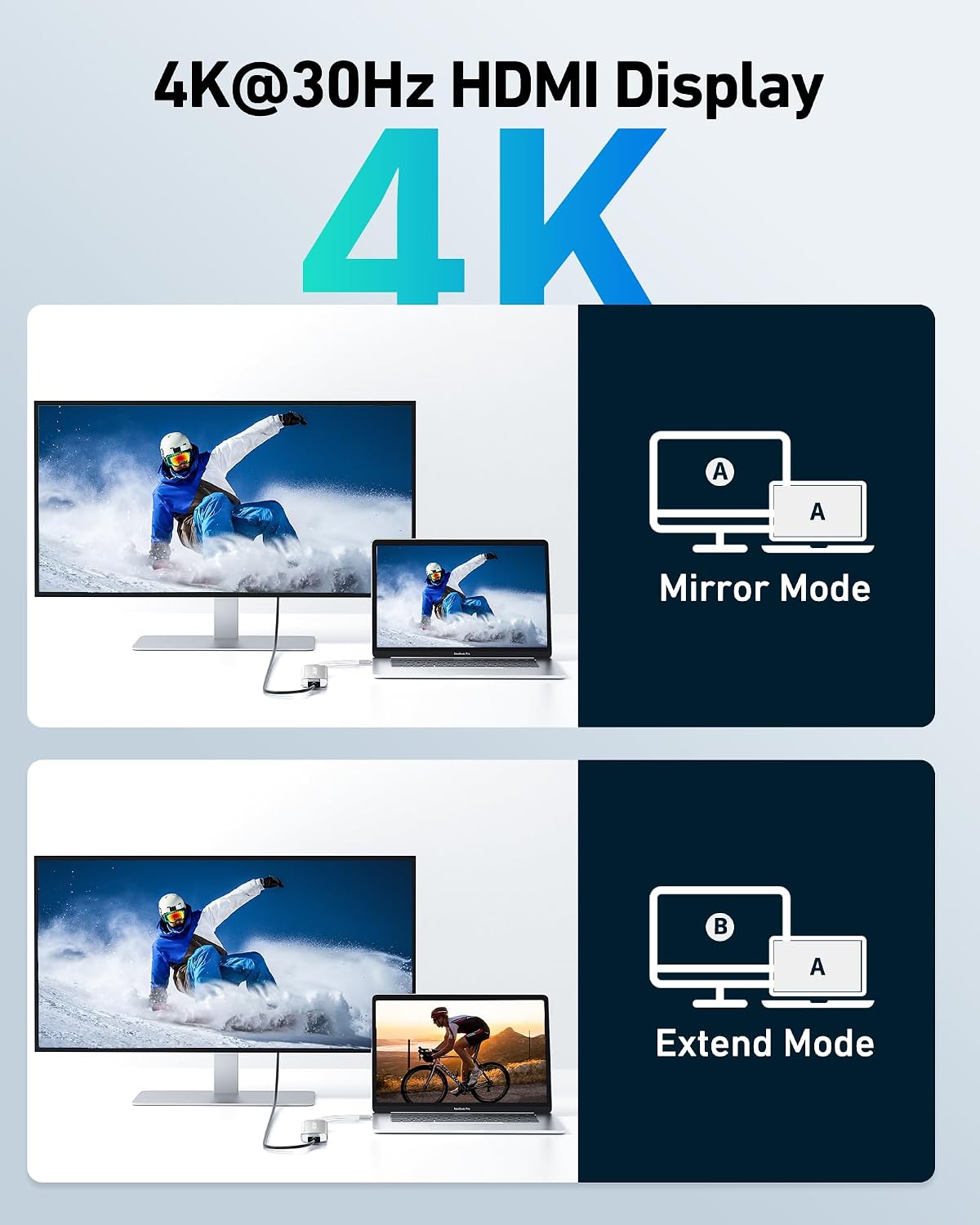 Acer USB C Dock, concentrador 7 en 1 USB-C a HDMI, 2 puertos USBA 3...
