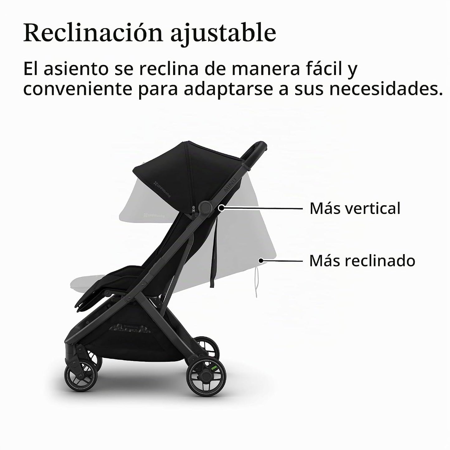 UPPAbaby Cochecito de viaje Minu V3 - Ligero y compacto - James | L...