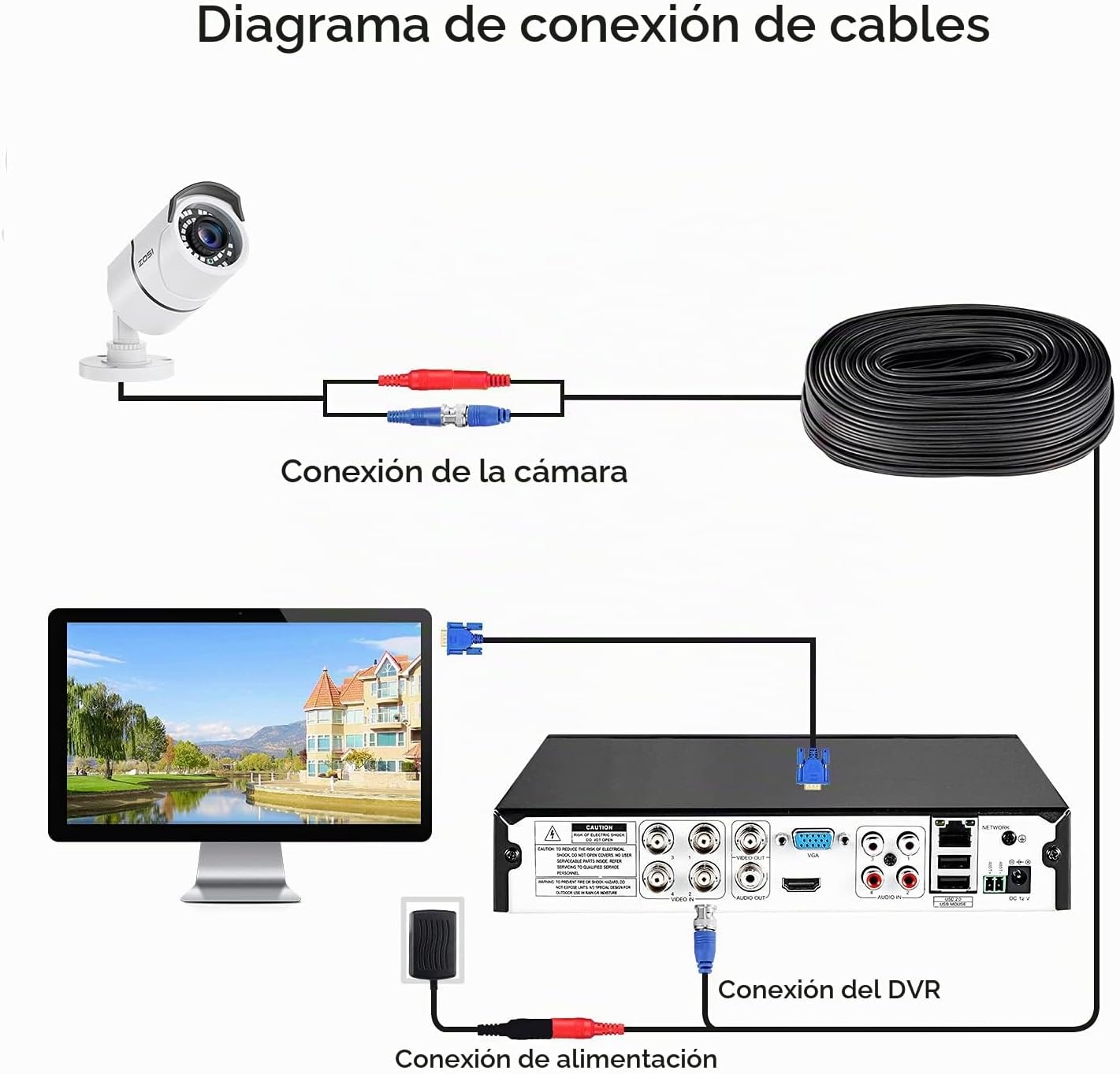 ZOSI - 4 Pack 2MP 1080p HD-TVI Cámara de seguridad para el hogar, p...