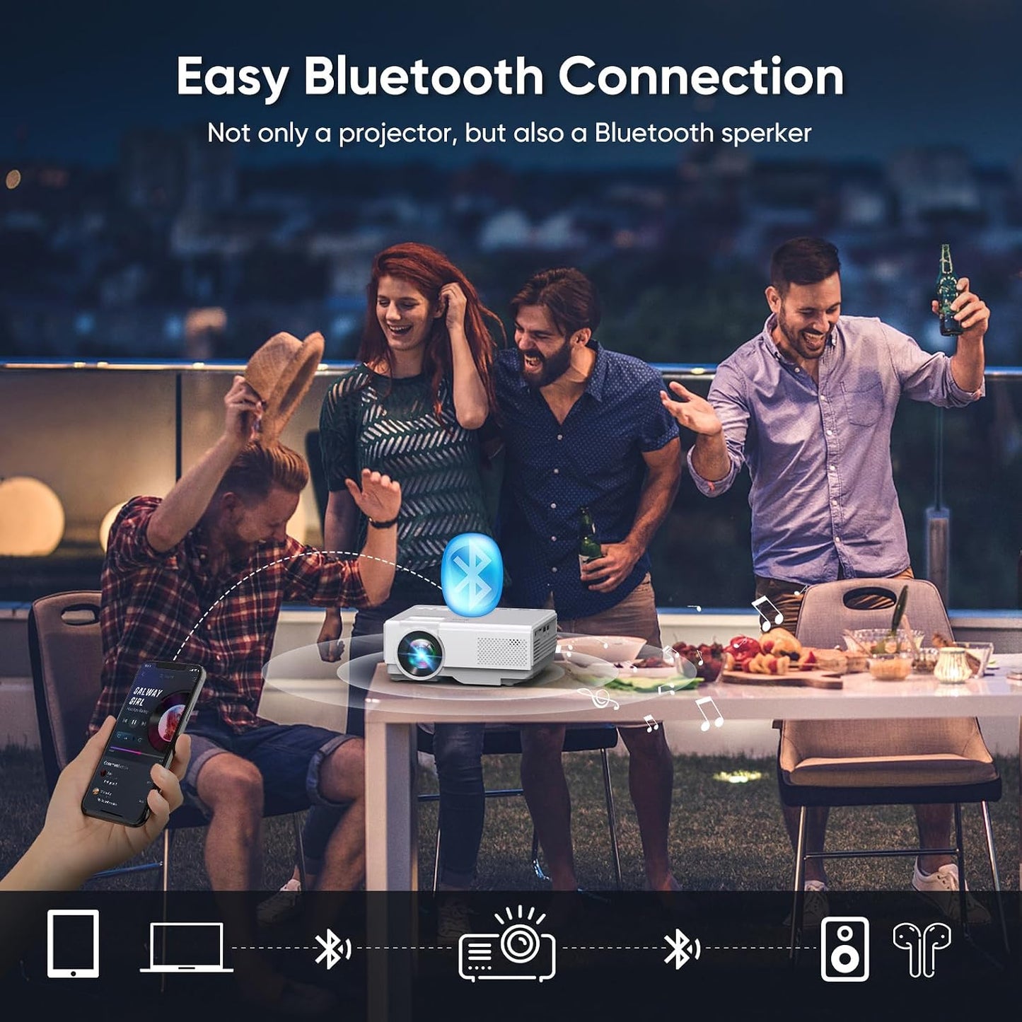 【Netflix Oficialmente】NISOO Proyector Inteligente con WiFi y Blueto...