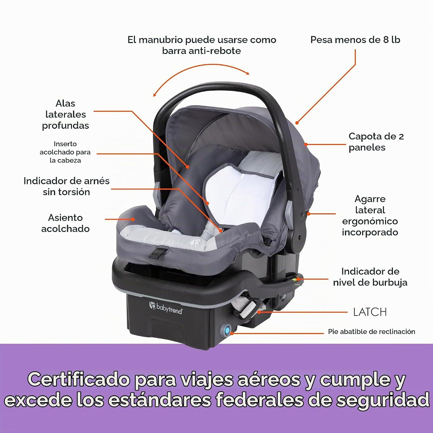 Baby Trend Morph Sistema de Viaje de Cochecito Modular Individual a...