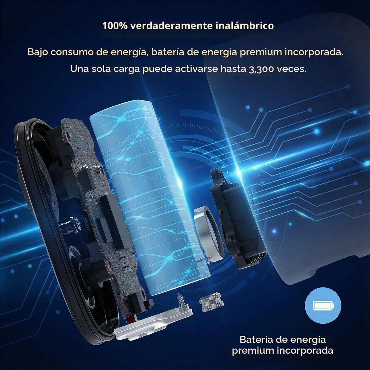 GMK VicoHome Acceso remoto, cámaras de seguridad inalámbricas para...