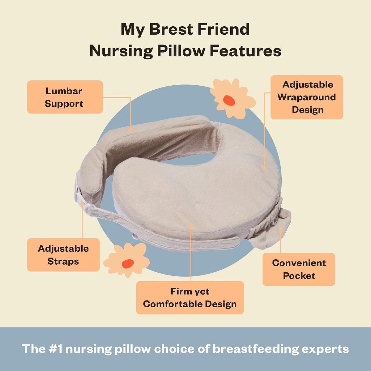 My Brest Friend Almohada de lactancia \u2013 Deluxe \u2013 Comodida...