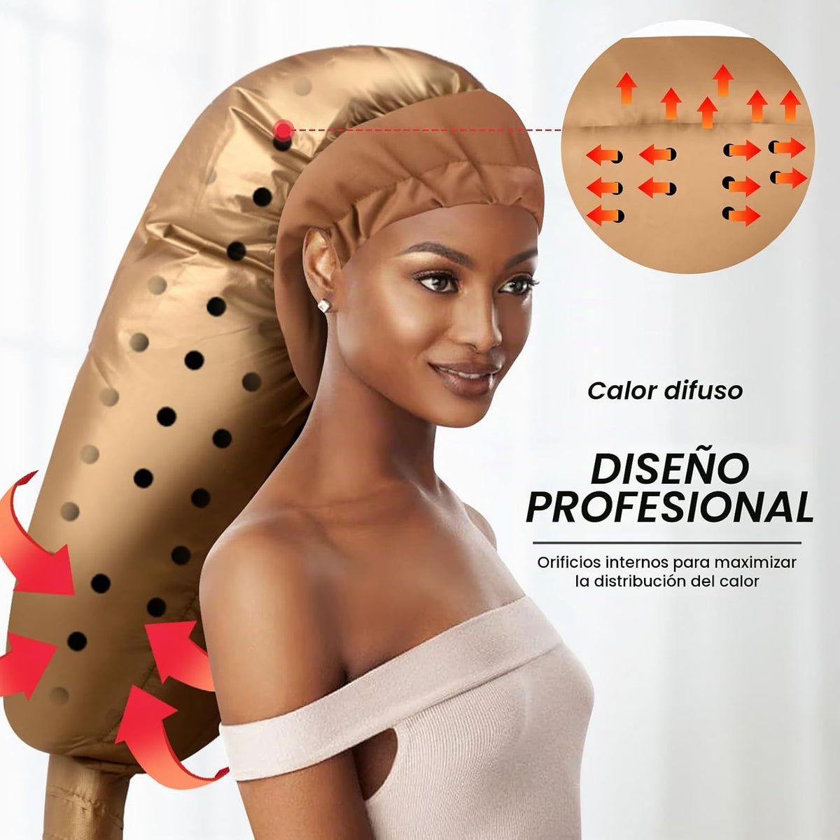 TEPENAR Accesorio de Capucha para Secador de Pelo: Capucha de Secad...