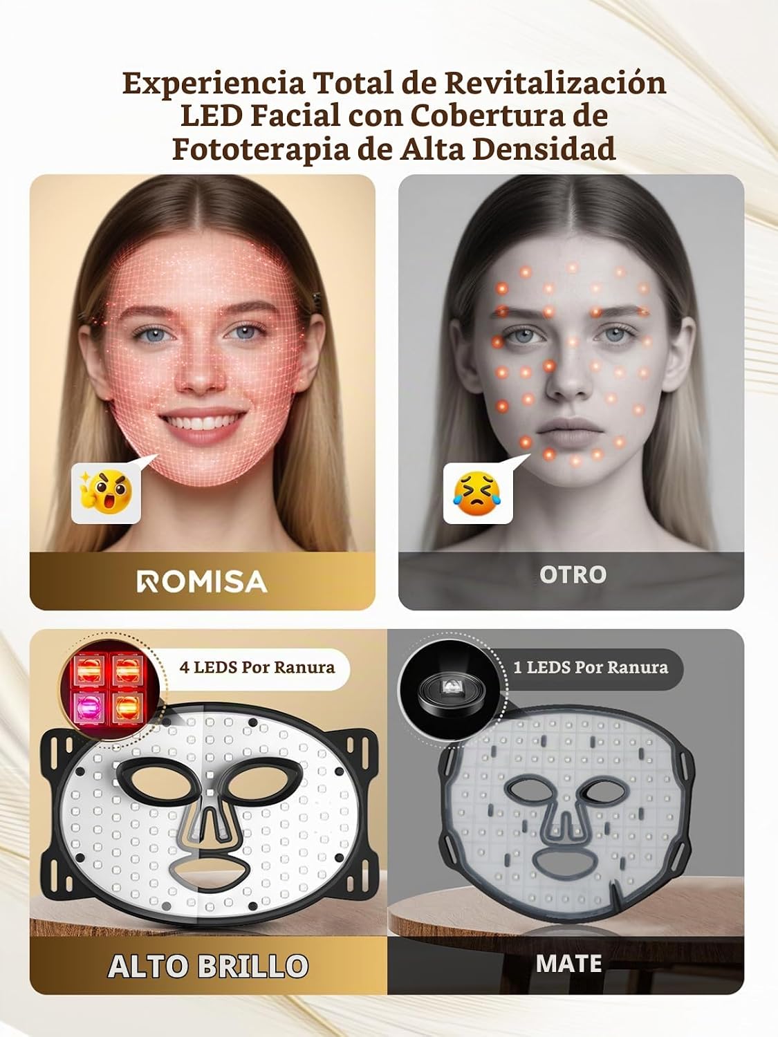 Terapia de luz roja para cara, 4 modos de terapia de luz, máscara f...