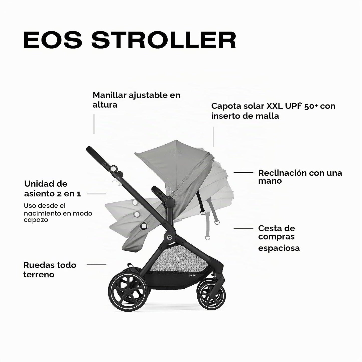 Cybex EOS - Cochecito de bebé 2 en 1 para recién nacidos, bebés y n...