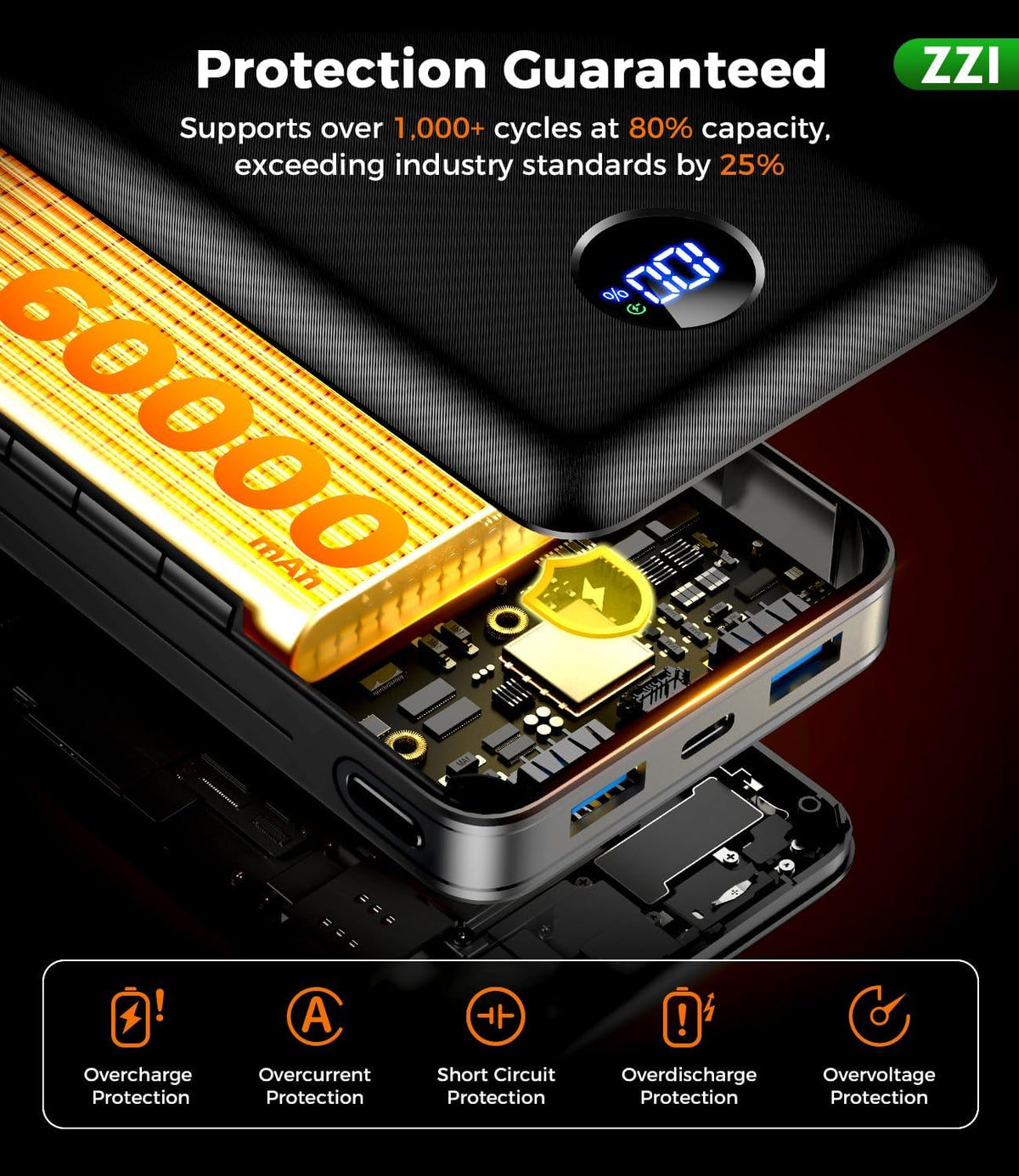 Cargador Portátil Banco de Energía, Paquete de Batería de 60000mAh...