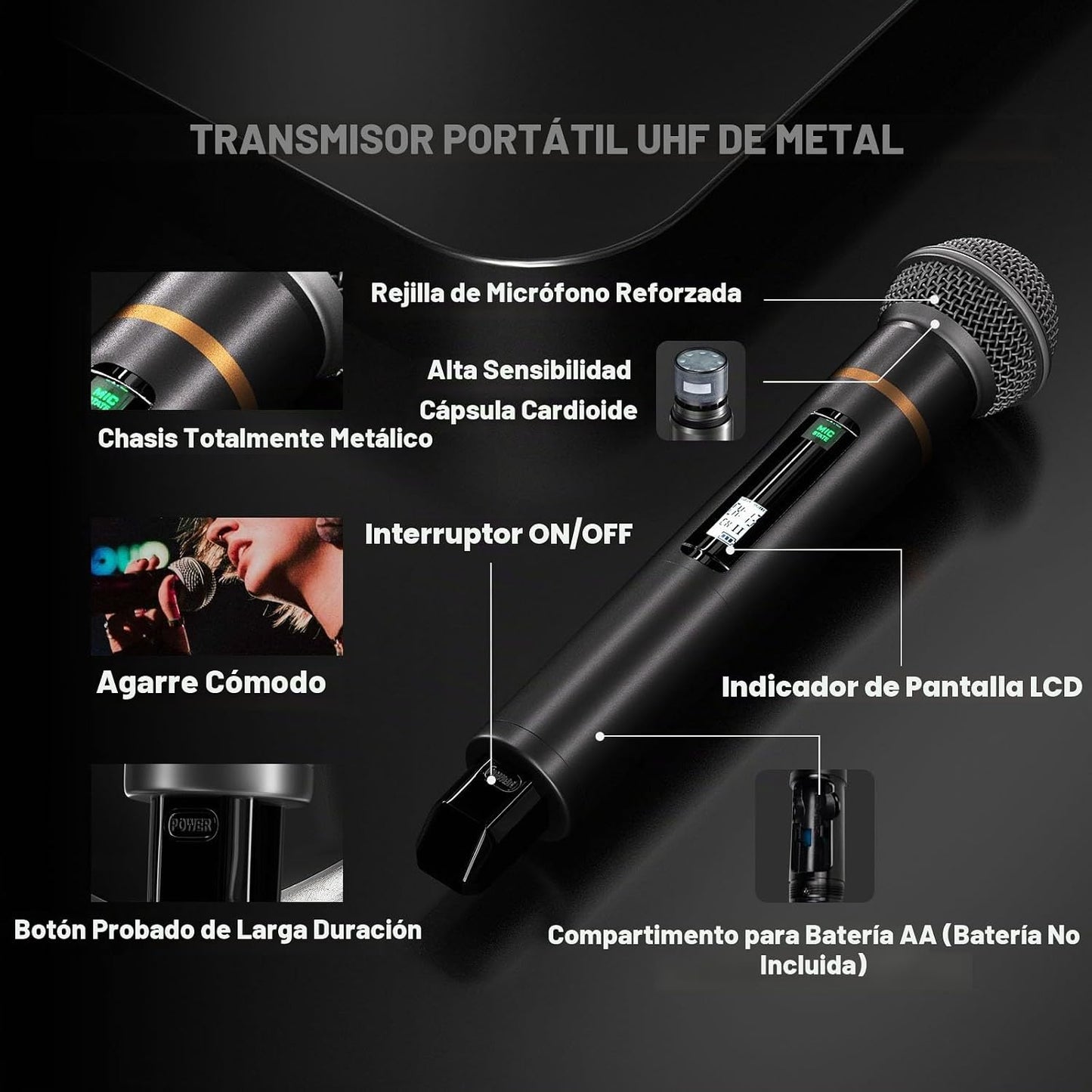 Gimkuls Sistema de micrófono inalámbrico de doble canal, 2 micrófon...