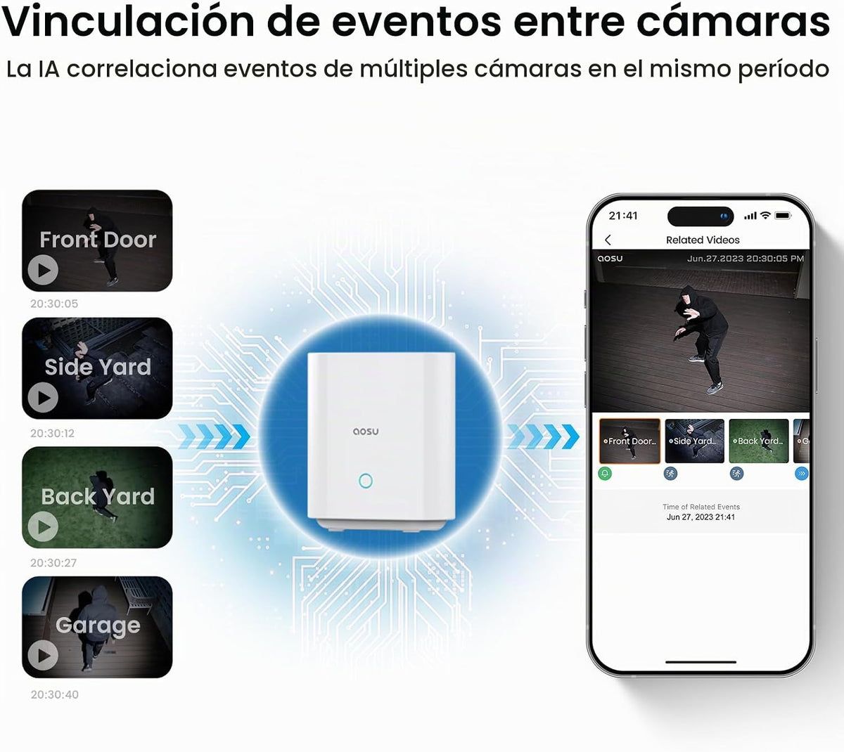 Cámaras de seguridad AOSU para exteriores inalámbricas, kit de 4 cá...