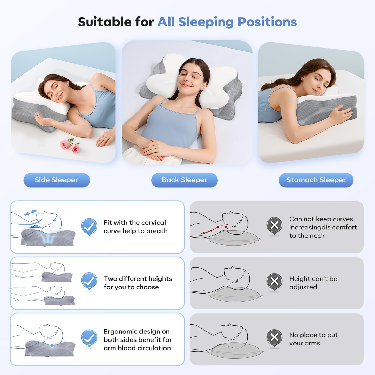 Almohada cervical ergonómica ultra cómoda, almohada cervical de esp...
