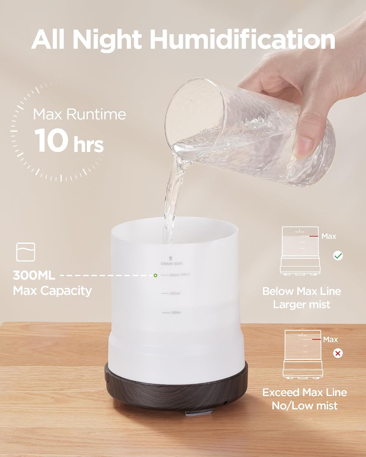InnoGear Difusor de aceite esencial de 10.1 fl oz para humidificado...