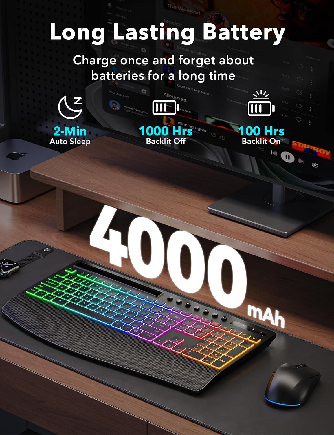 Trueque Combo de teclado y mouse inalámbricos, batería de 4000 mAh...