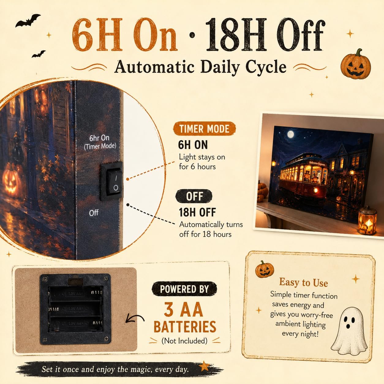 Artiluxy Lienzo decorativo iluminado de Halloween, decoración de tr...