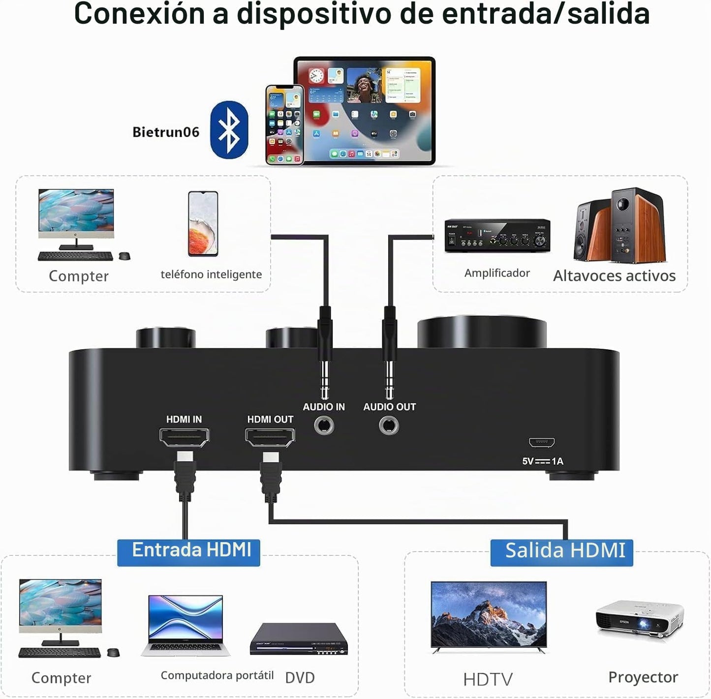Sistema de mezclador de karaoke de micrófono inalámbrico, micrófono...