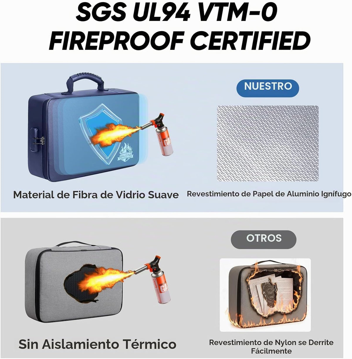 BALEINE Caja de documentos ignífuga con cerradura, bolsa portátil i...