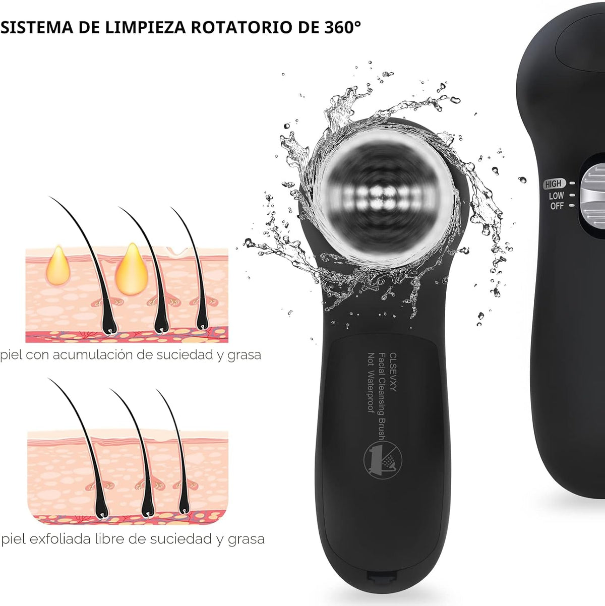 Cepillo Limpiador Facial CLSEVXY: Cepillo Limpiador Eléctrico Girat...