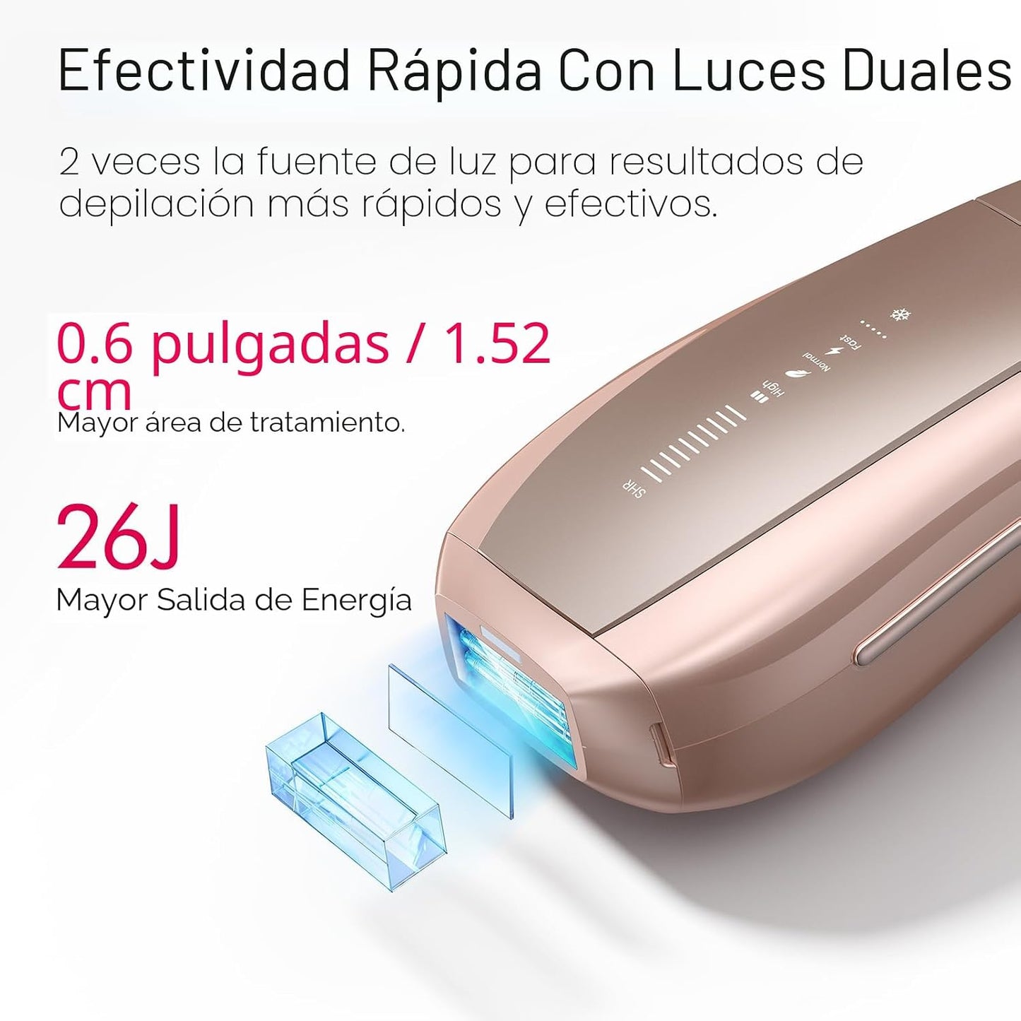 Ulike Depilación láser Air 10 IPL, regalo navideño para mujeres y h...
